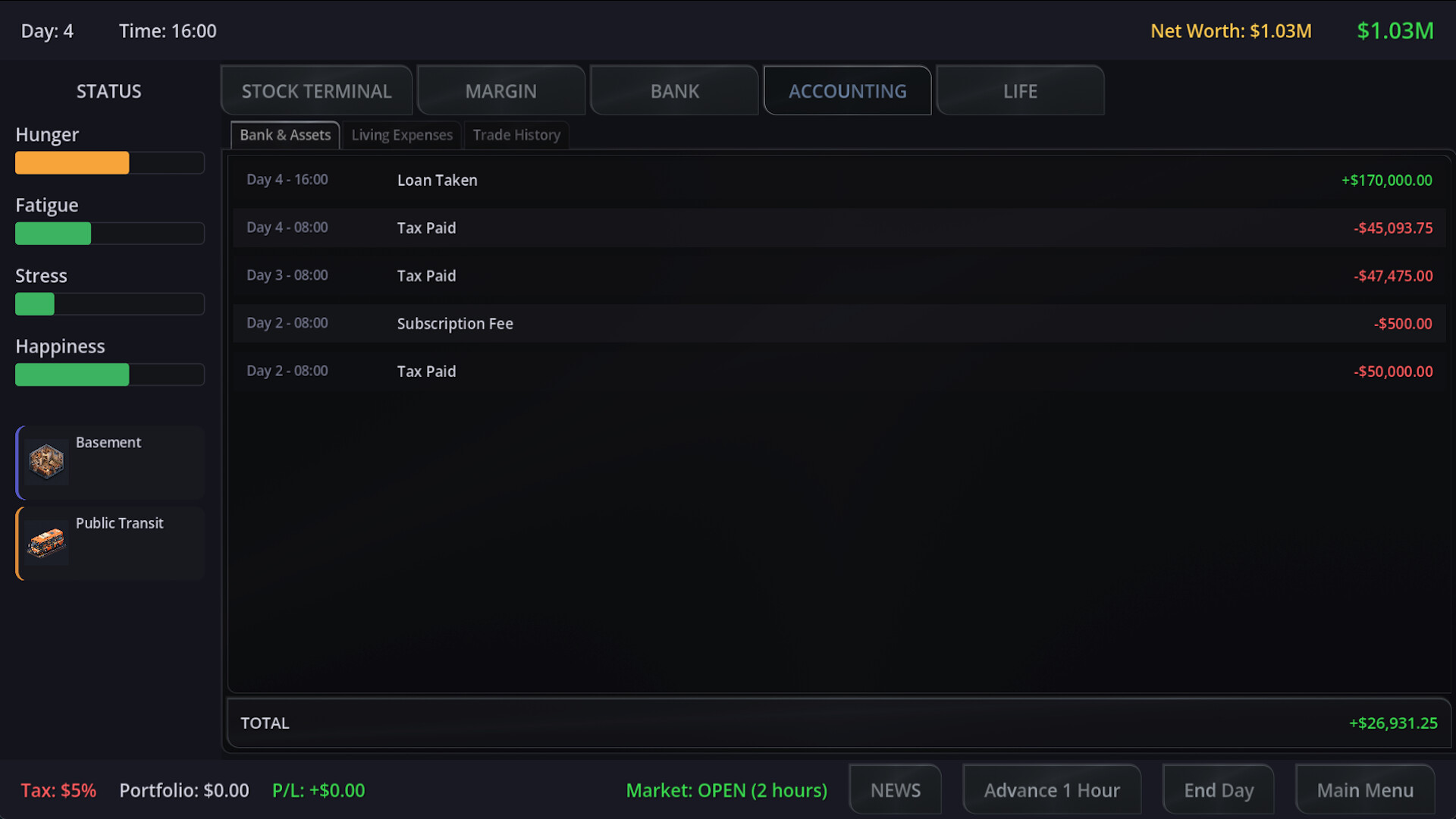 Neo Capitalist - Stock Market Survival Simulator screenshot #20
