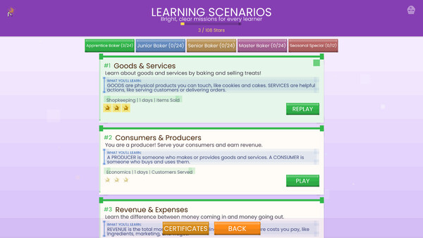 Adventure Springs Bakery