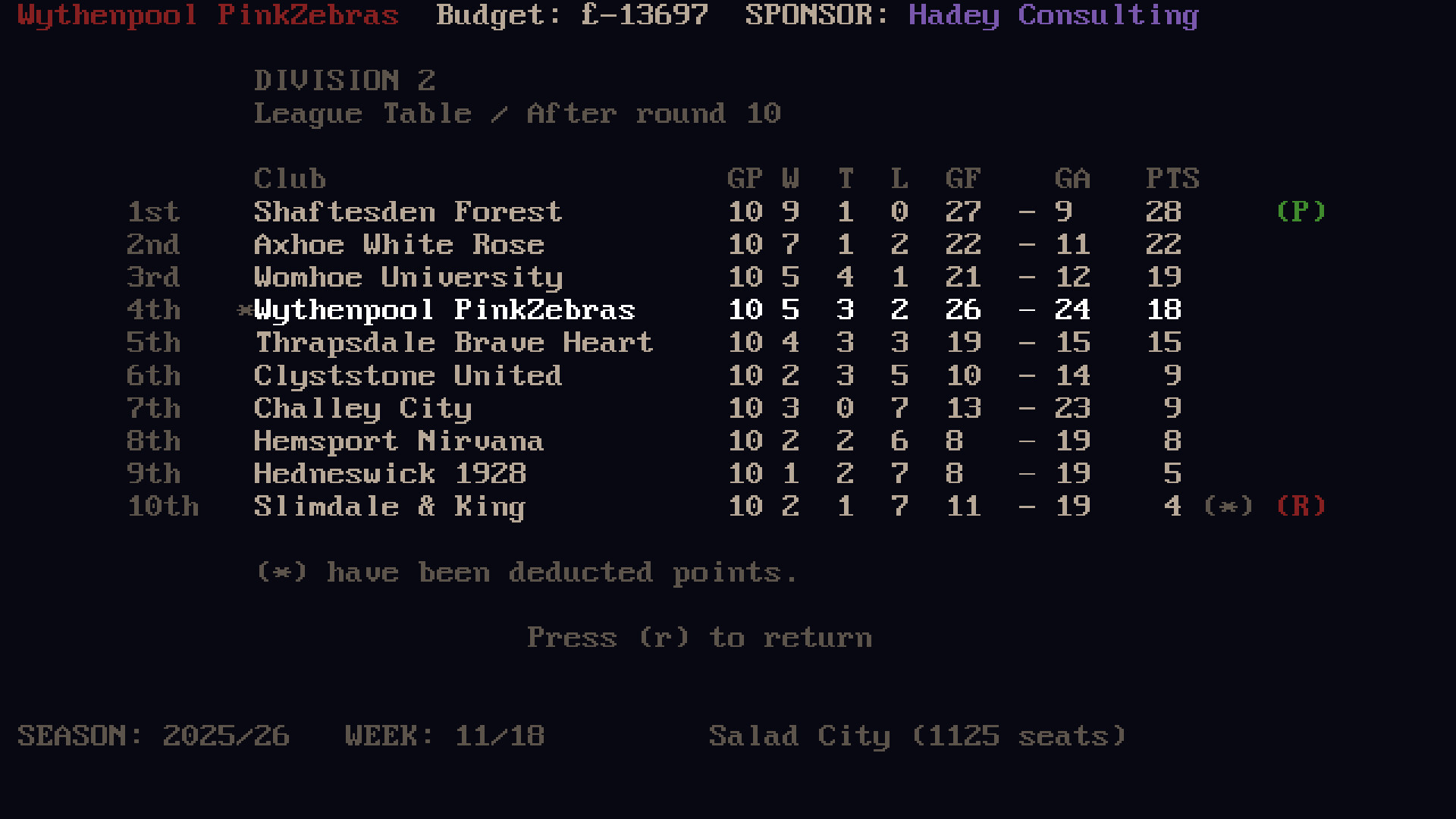 Screenshot 4 of 5