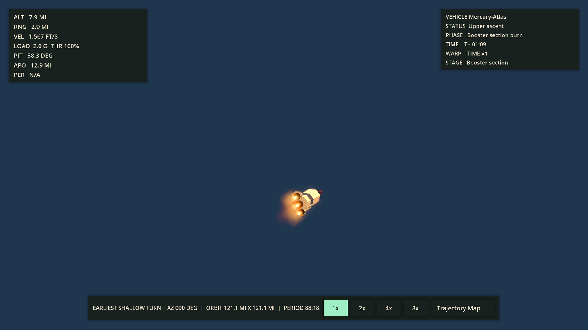Launch Window: 1961