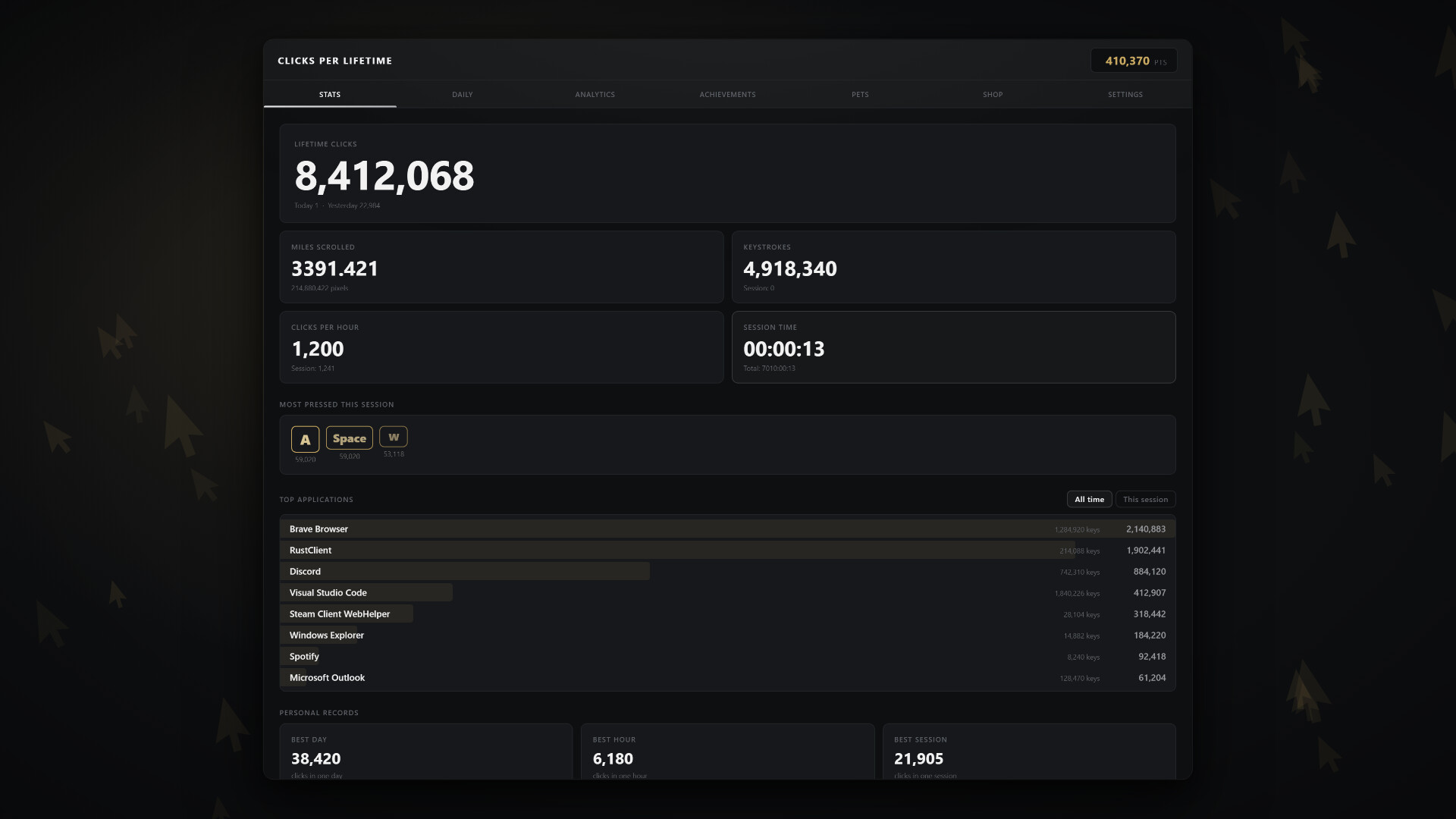 Clicks Per Lifetime screenshot 1
