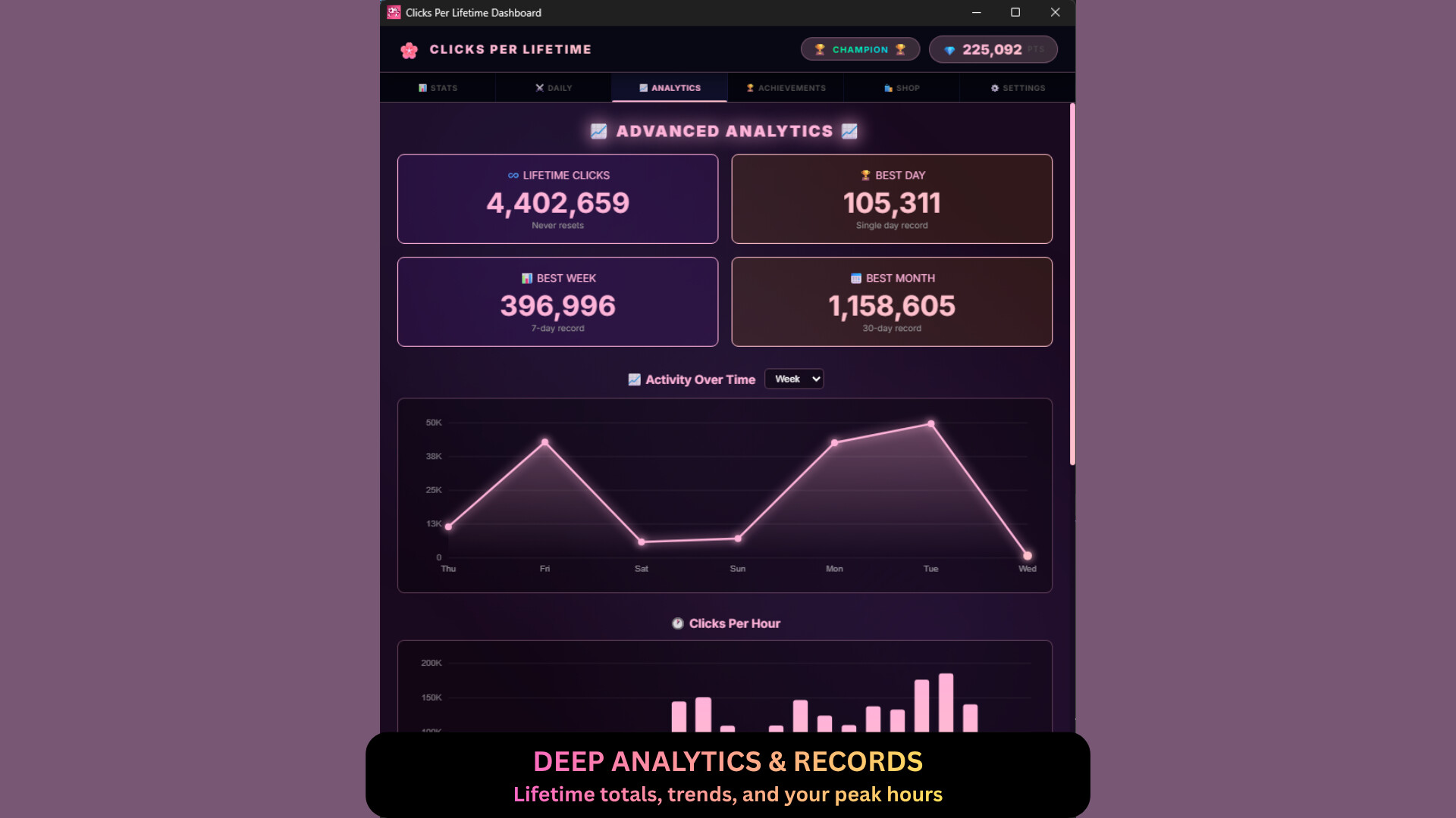 Clicks Per Lifetime screenshot 3