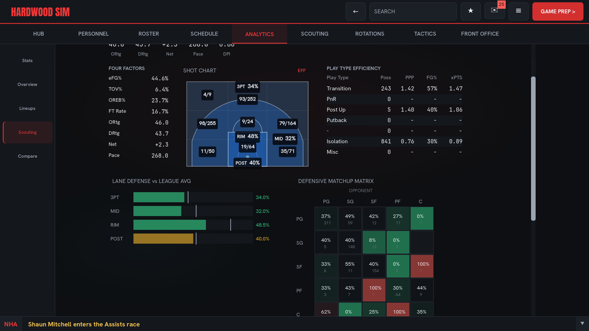Hardwood Basketball Manager screenshot 4