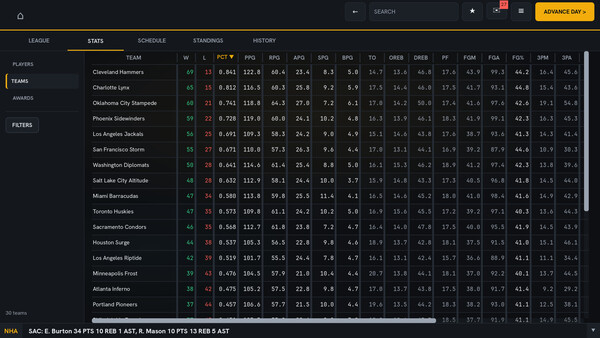 Hardwood Basketball Manager screenshot 20