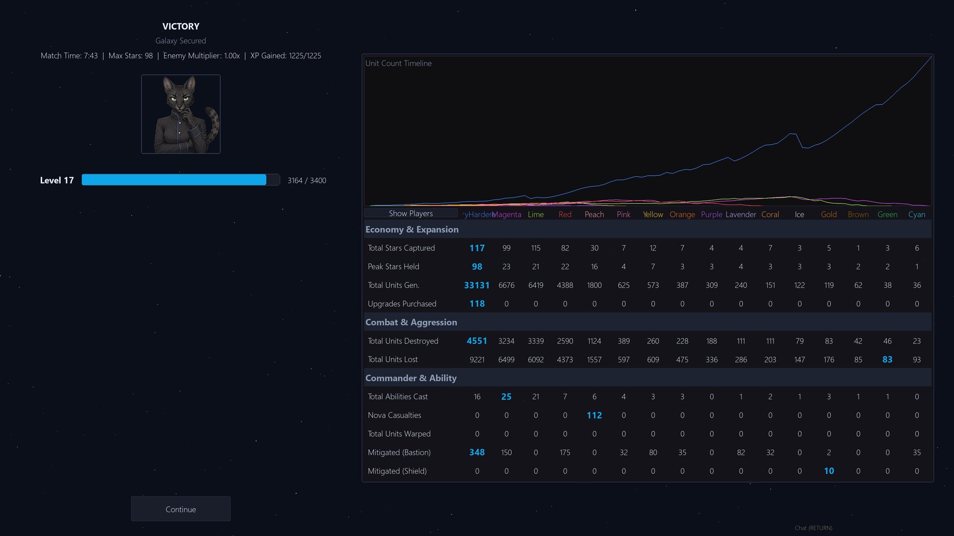 Skollorn screenshot #7