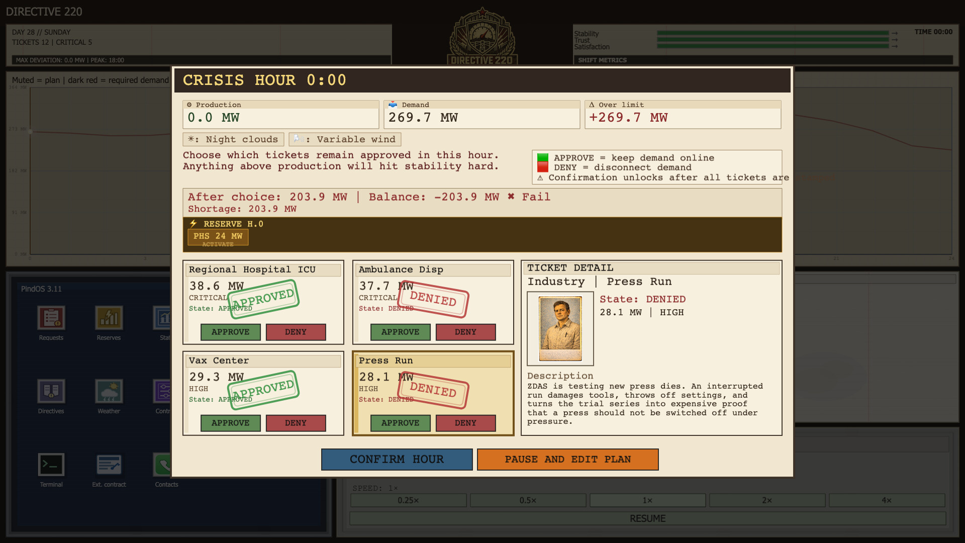 Directive 220 screenshot 1
