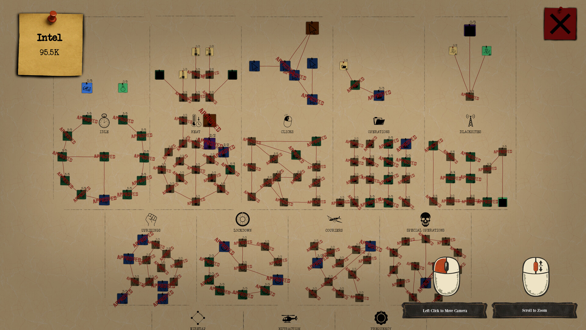 The Syndicate: Classified Operations screenshot 2