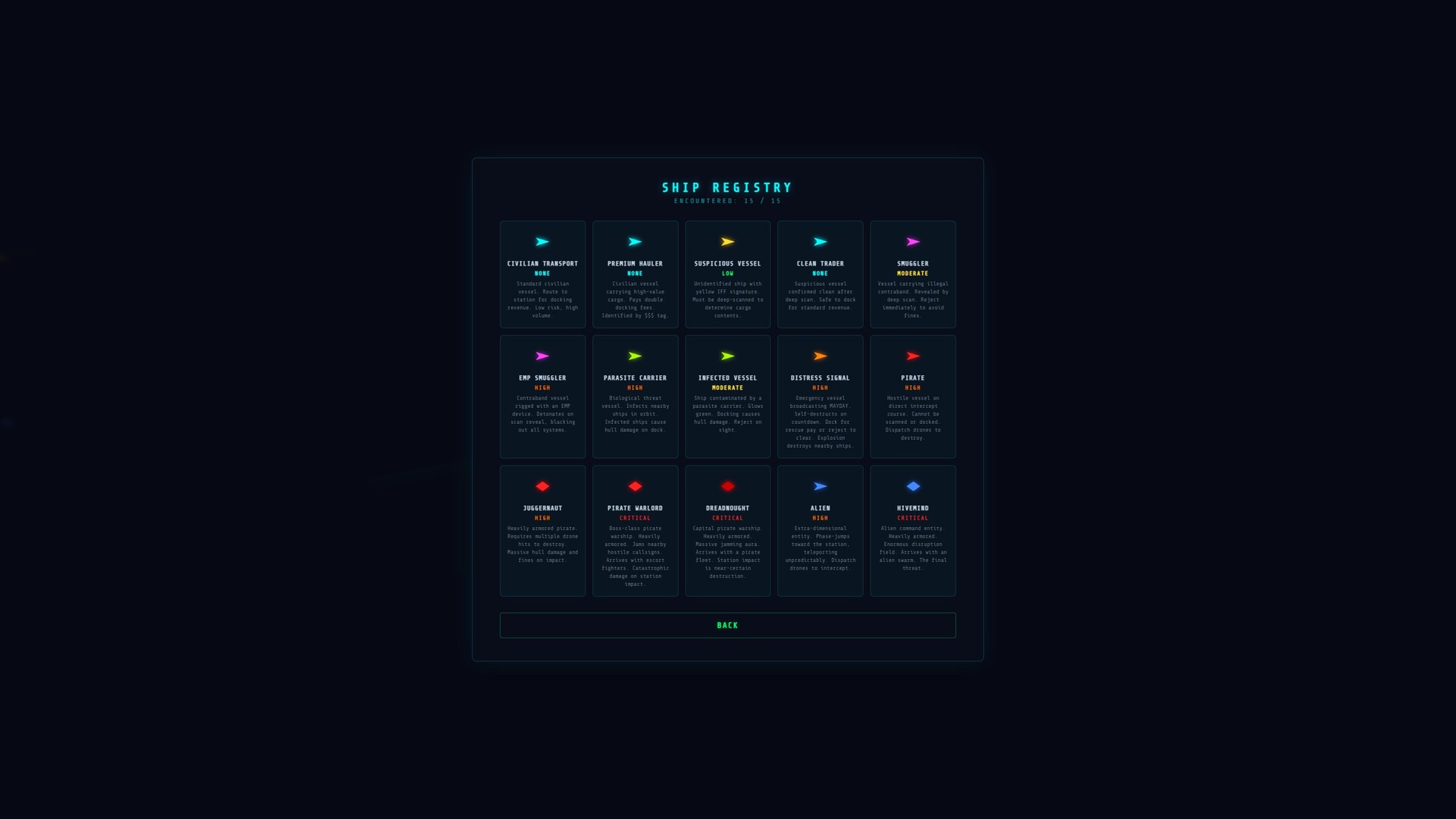 Orbital Dispatch 스크린샷 4