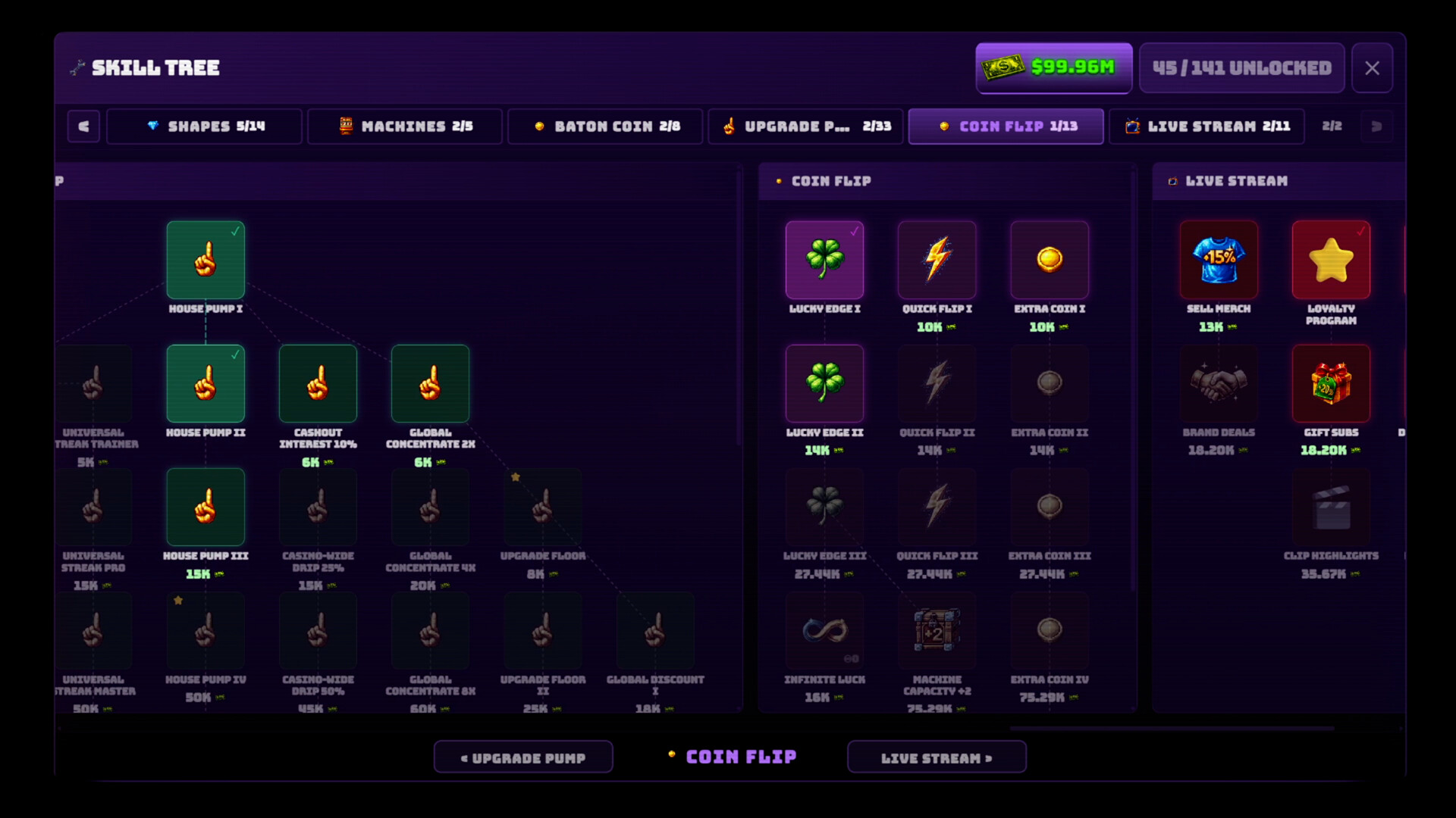Super Slots