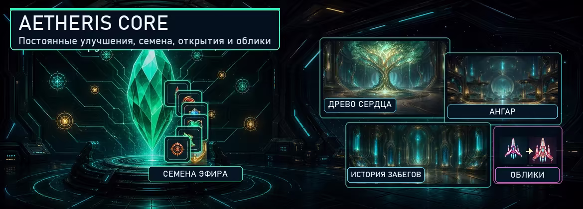 Иллюстрация из описания игры Aetheris Core