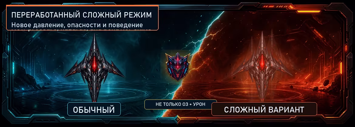 Иллюстрация из описания игры Aetheris Core