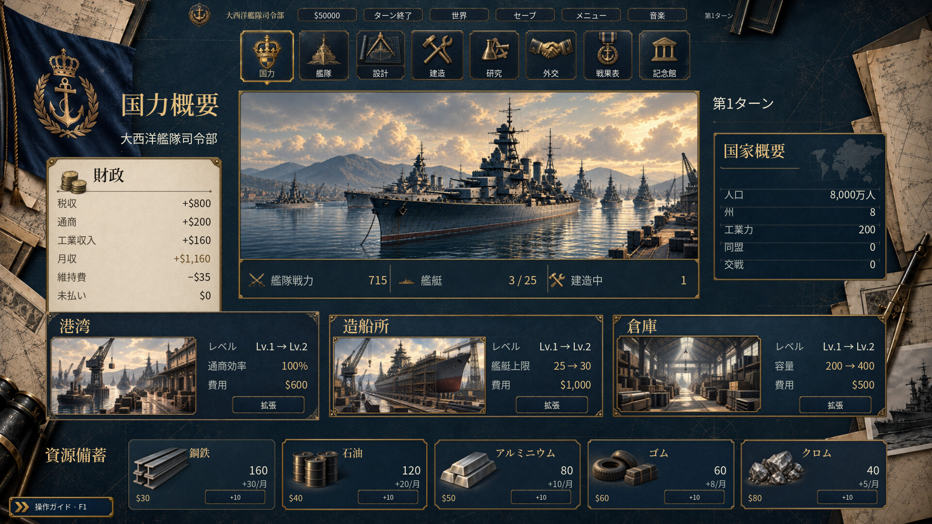 Naval Supremacyのスクリーンショット 1