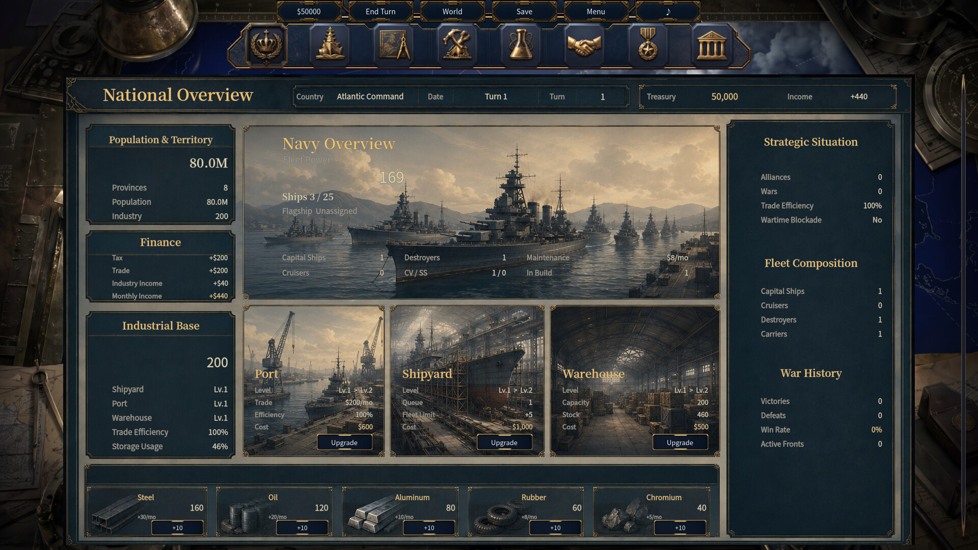 Naval Supremacy screenshot 2