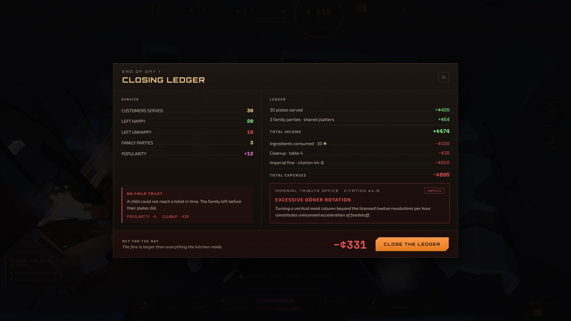 Galactic Kebab screenshot 2