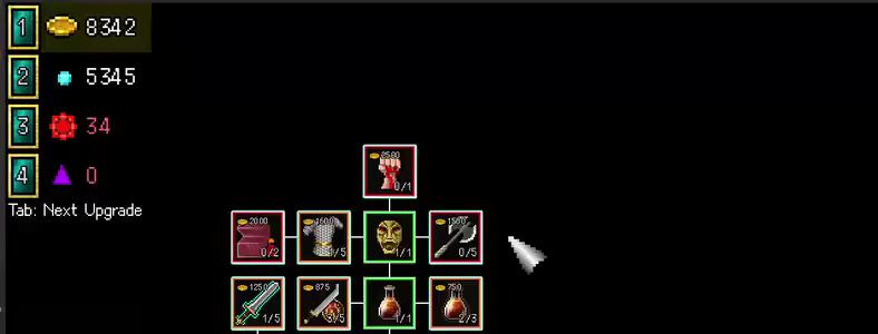 Your party died again video 3