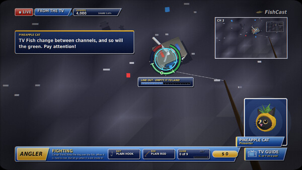 Angler 2003