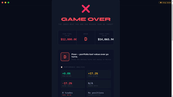 Brooks Investment Simulator game for windows Pc 1