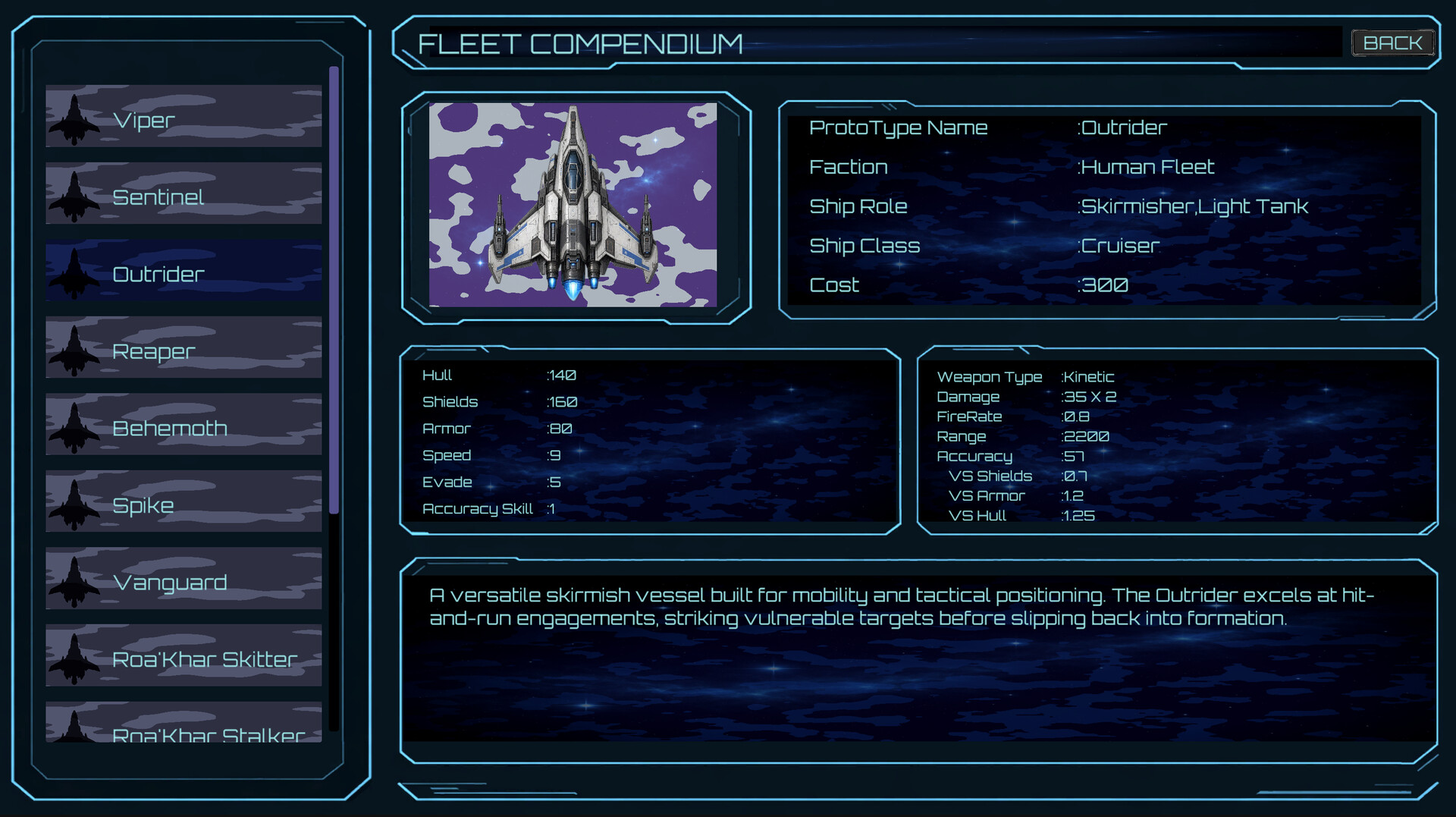 Void Commander: Armada screenshot 7