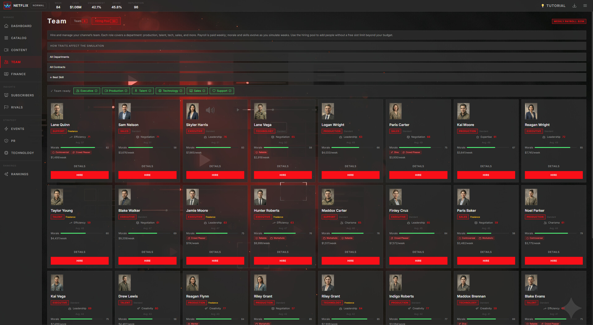 Stream Empire: Platform Simulator screenshot 7