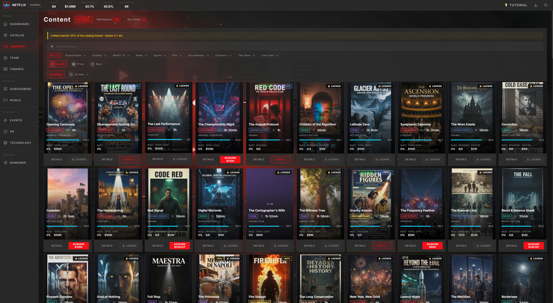 Stream Empire: Platform Simulator screenshot 2