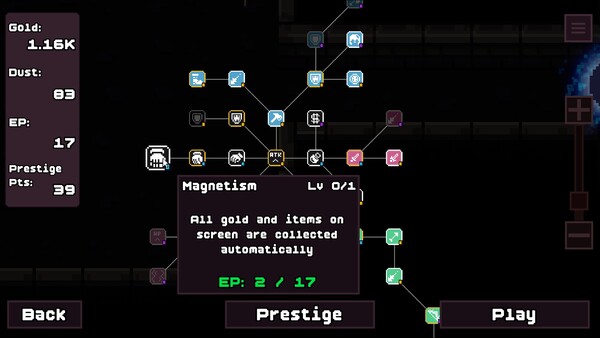 Loop Dungeon - Incremental screenshot
