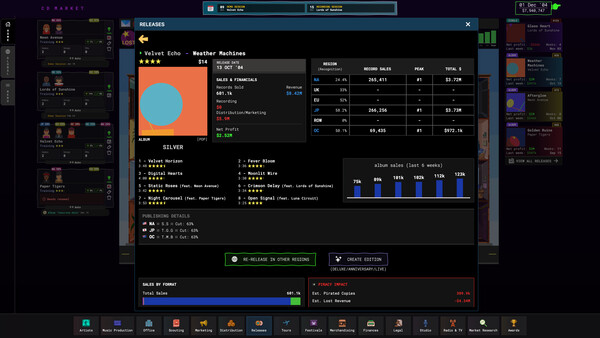 CD Market – Music Label Sim