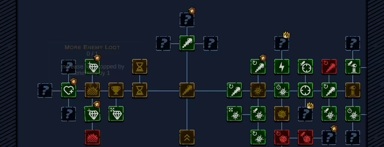 Pit Wizard video 2