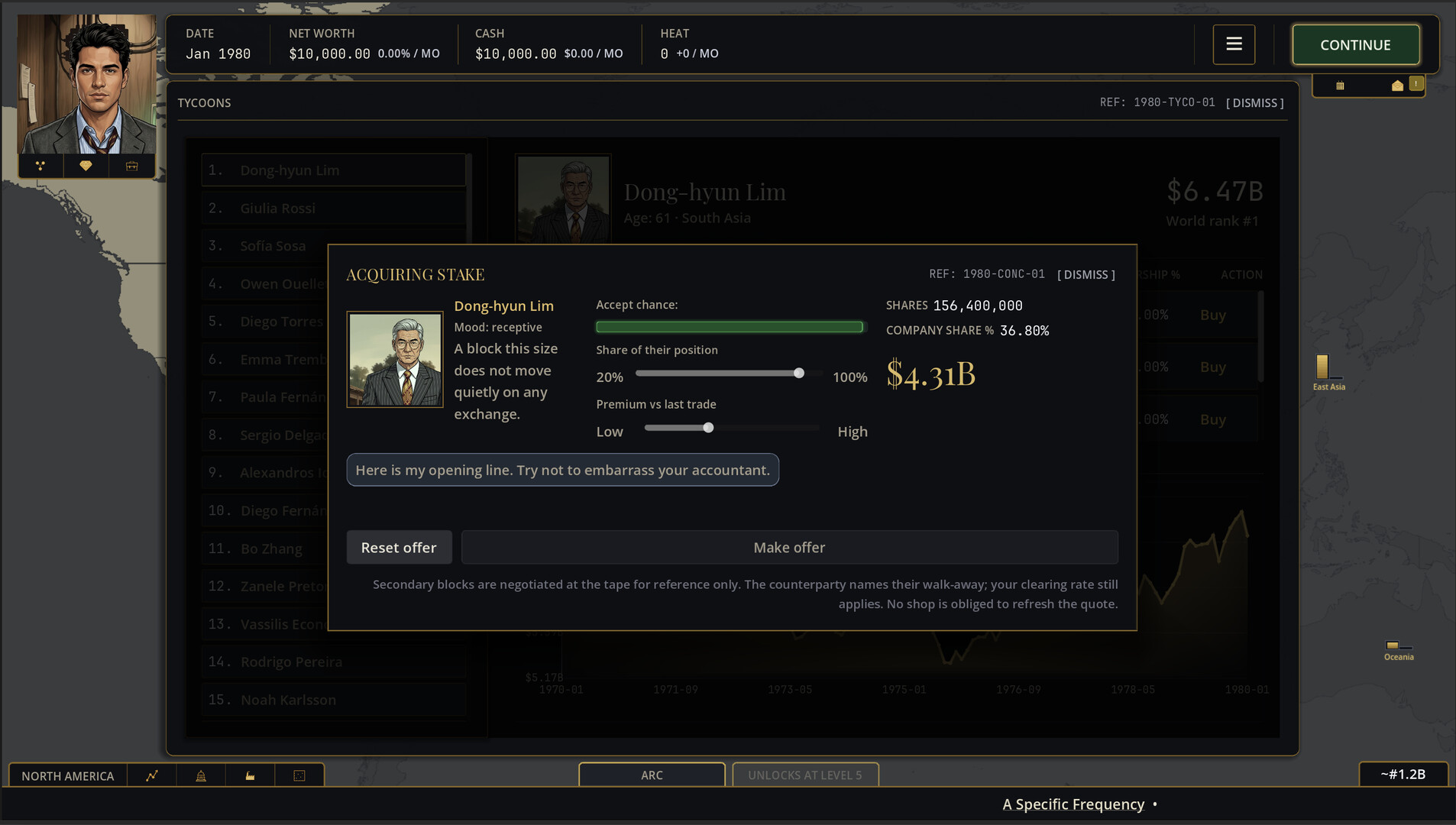 Exit Liquidity: Wall Street Trading Sim screenshot #10