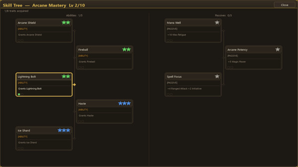 Mercenary Brotherhood