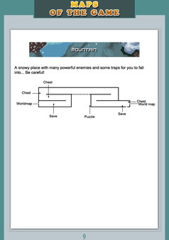 Official Guide - Inexistence