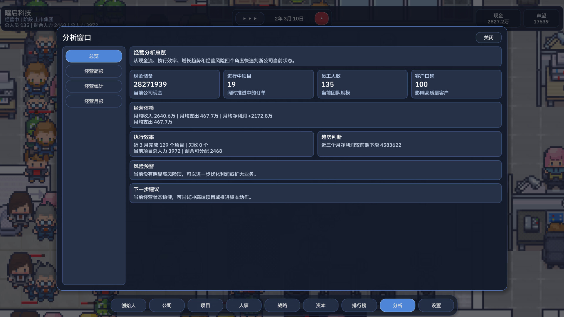 Company Rising screenshot 13