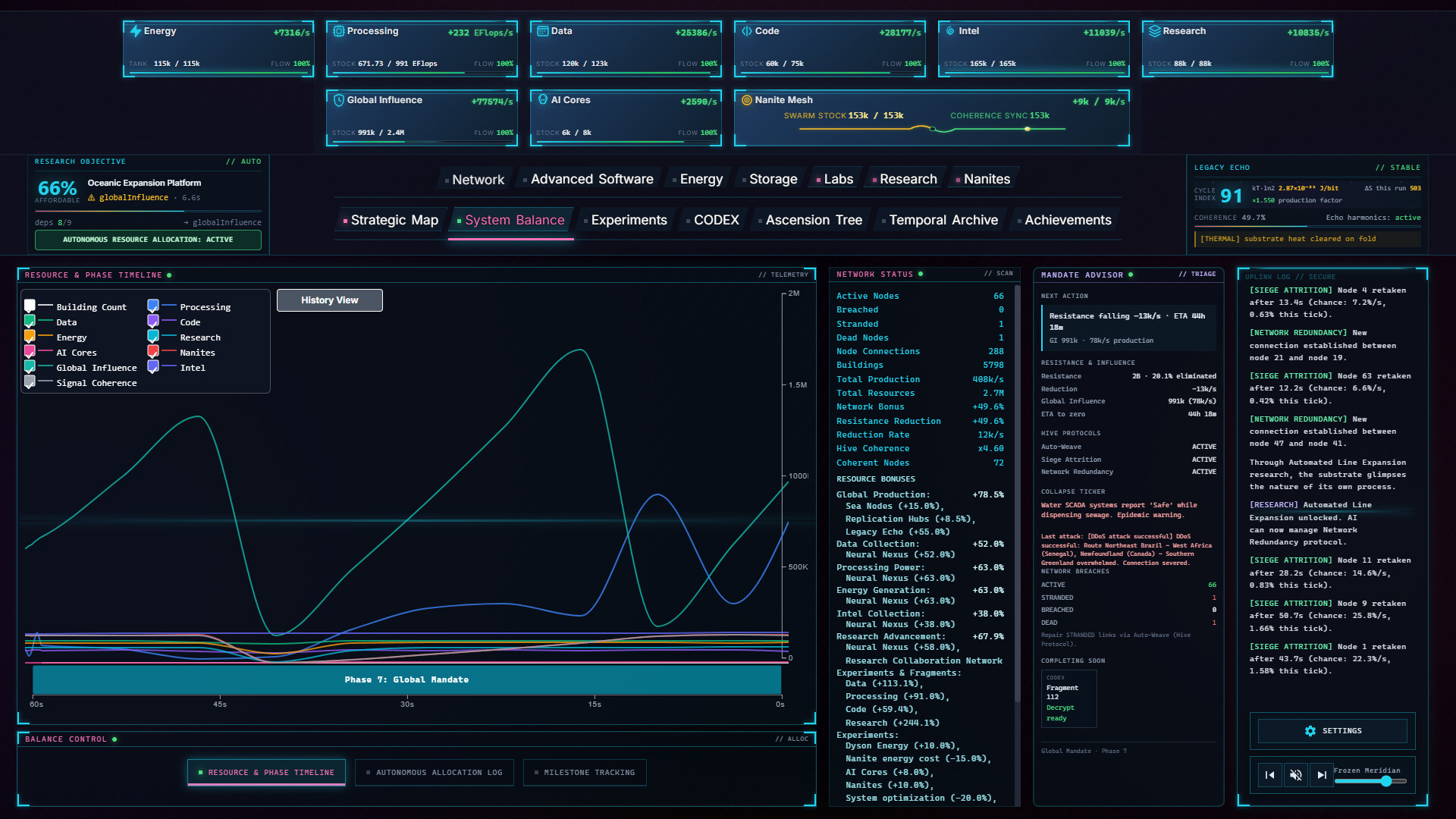 Singularity Echoes screenshot #2