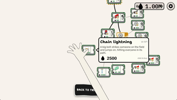 Not a Trolley Problem! screenshot 3