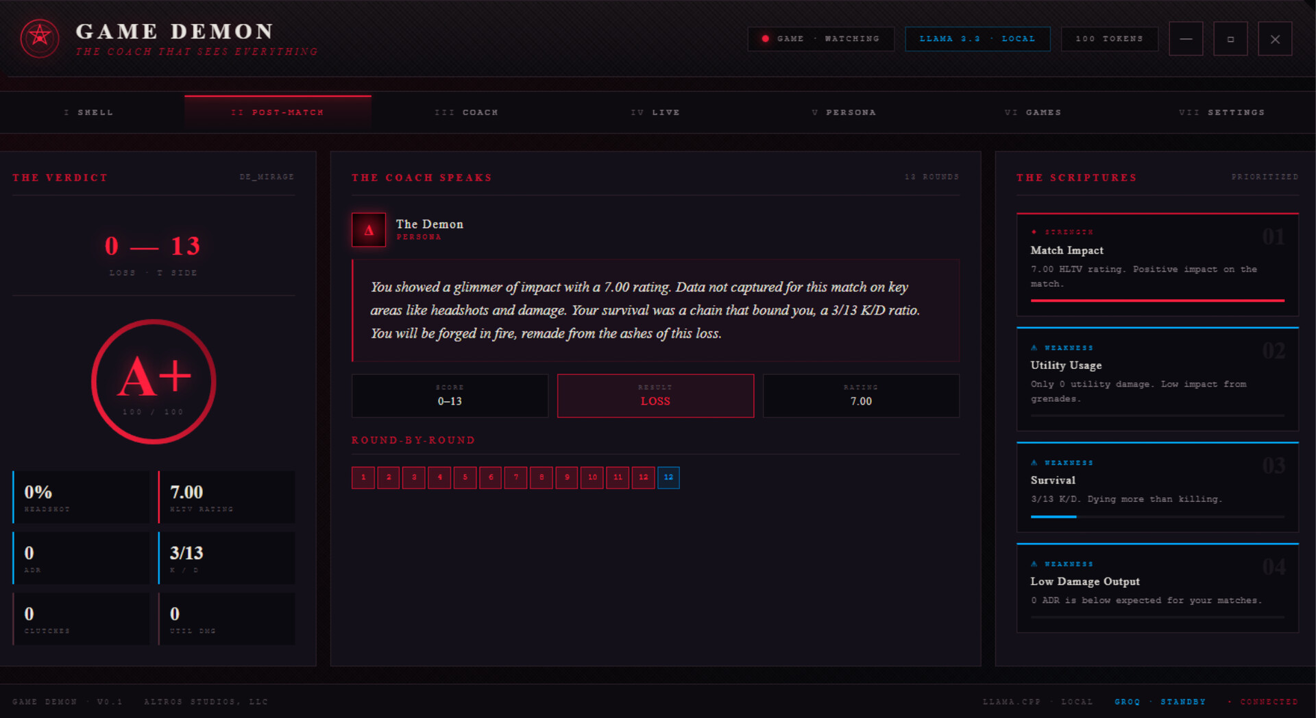 Game Demon screenshot 5