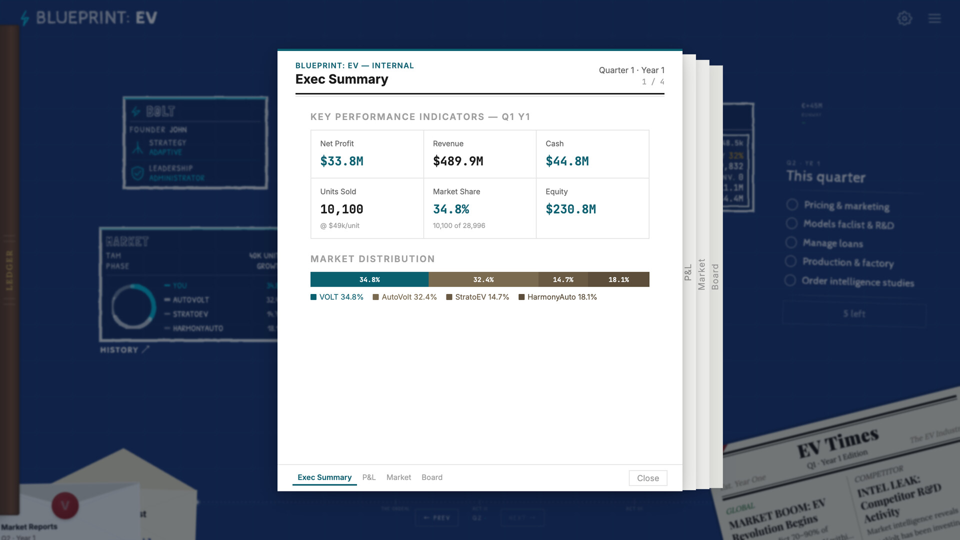 Blueprint: EV screenshot #2