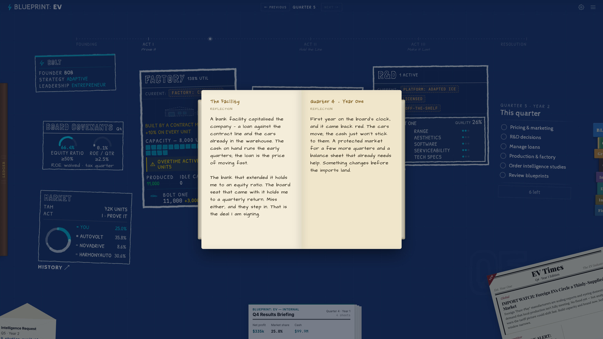 Blueprint: EV – Screenshot 4