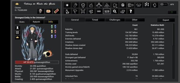 Idling to Rule the Gods