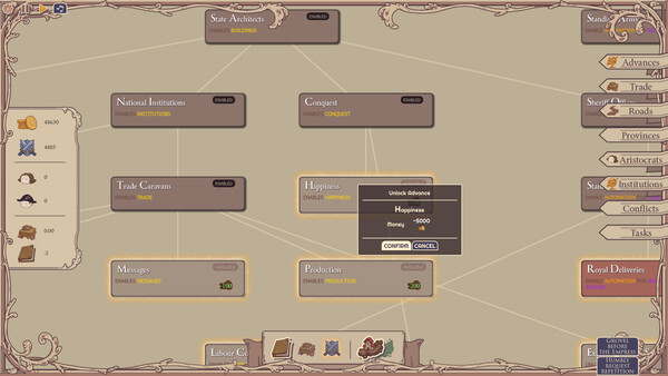 『How Empires Work』のスクリーンショット