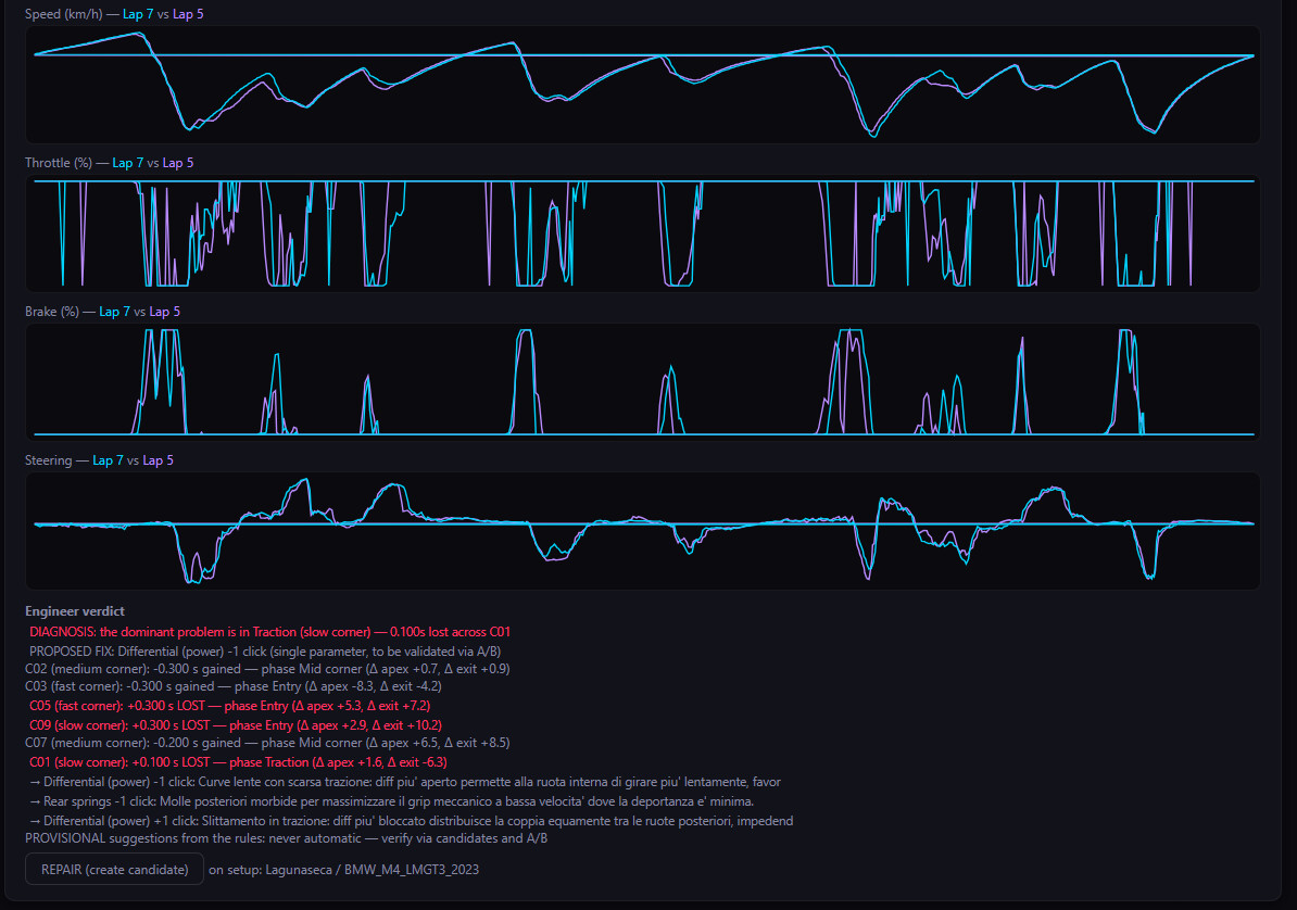 Neuralic Race Engineer screenshot 2