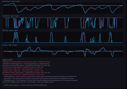 Neuralic Race Engineer screenshot 2