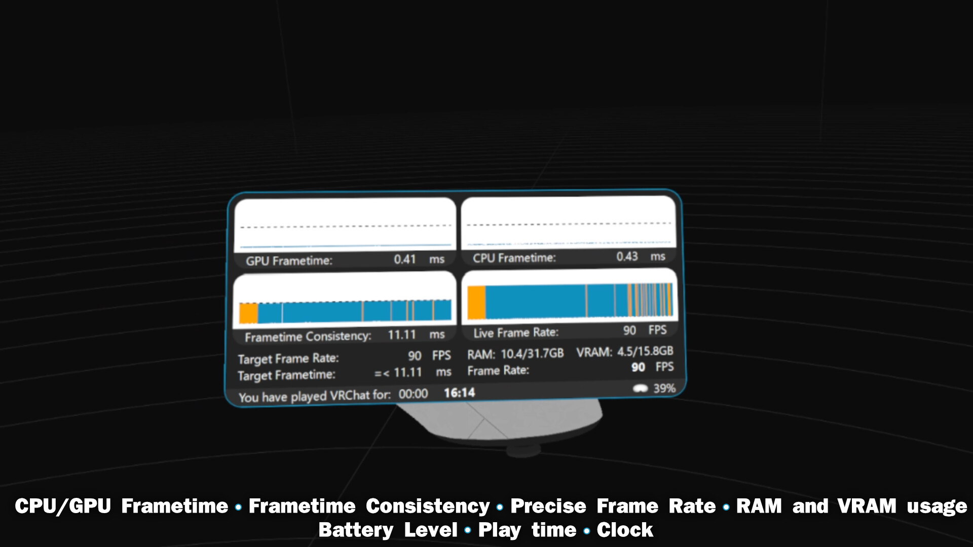 Seamen Performance Overlay screenshot 1
