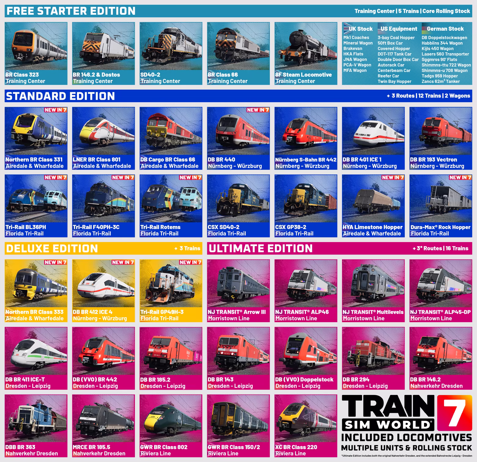 Иллюстрация из описания игры Train Sim World® 7 