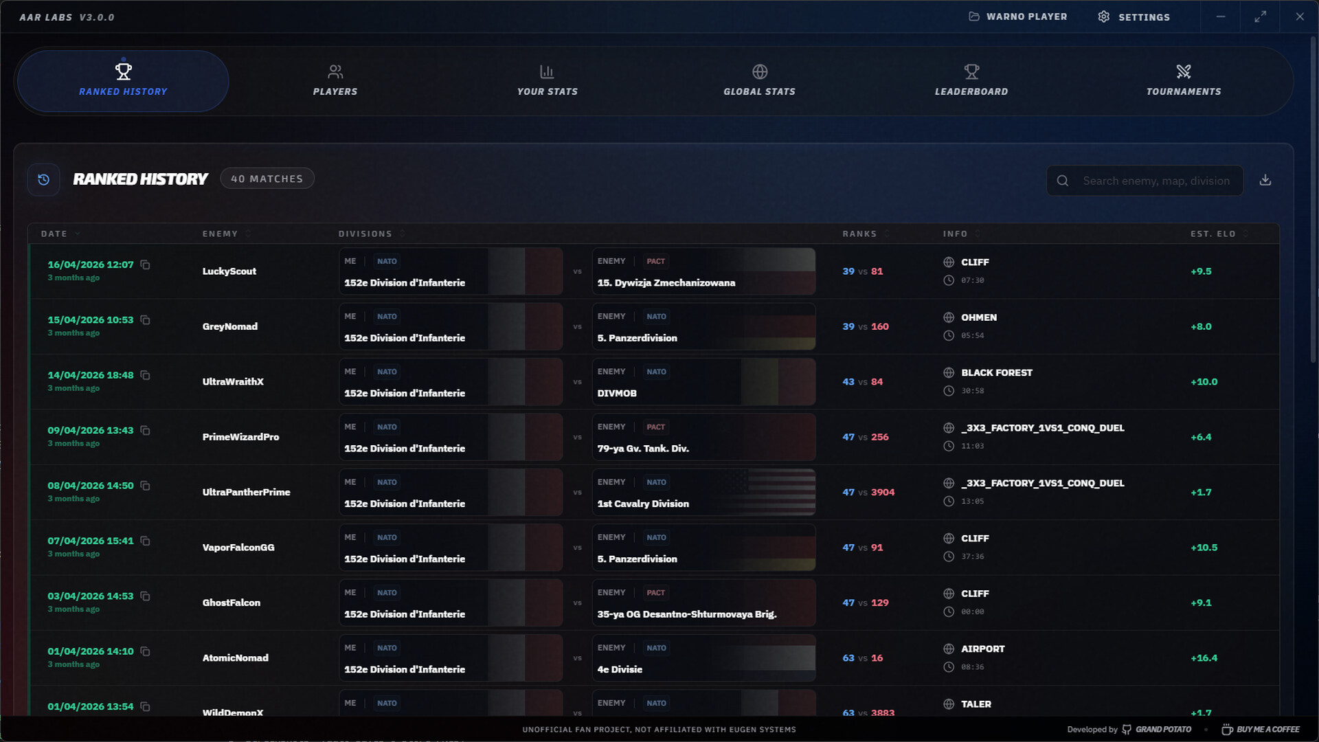 AAR Labs screenshot 4
