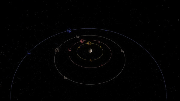 Orbit One