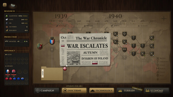 Everfront screenshot 2