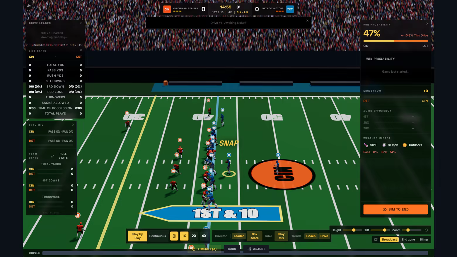 Game-day broadcast view with both teams lined up on the field, play-by-play controls, live statistics, and win probability.