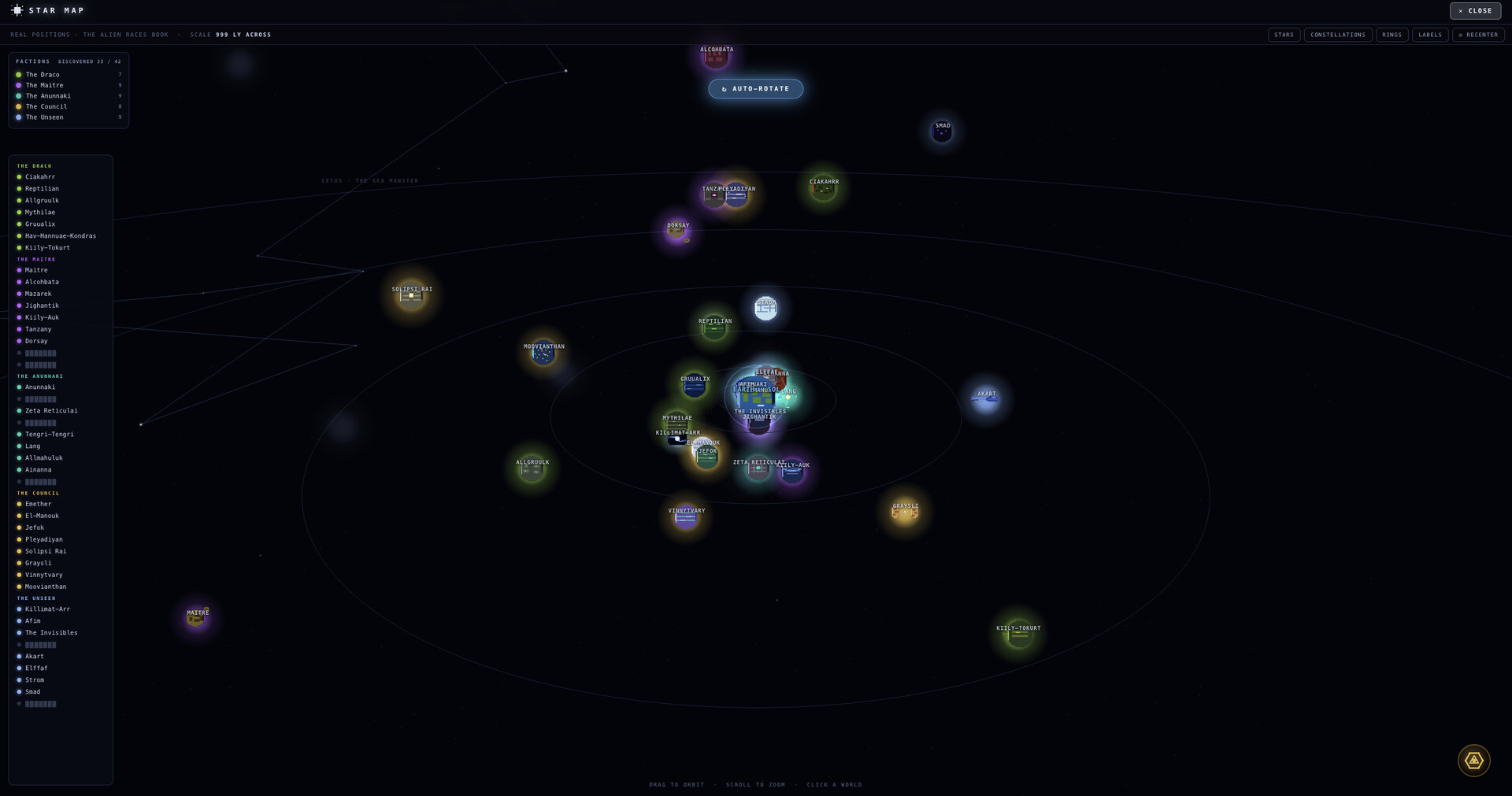ARB: Alien Races Battle screenshot #11