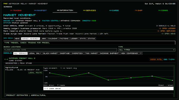 VOID PROFIT screenshot 10