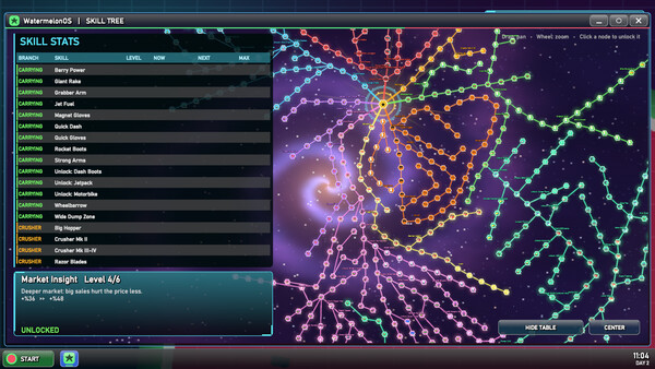 Some Watermelon Simulator screenshot 13
