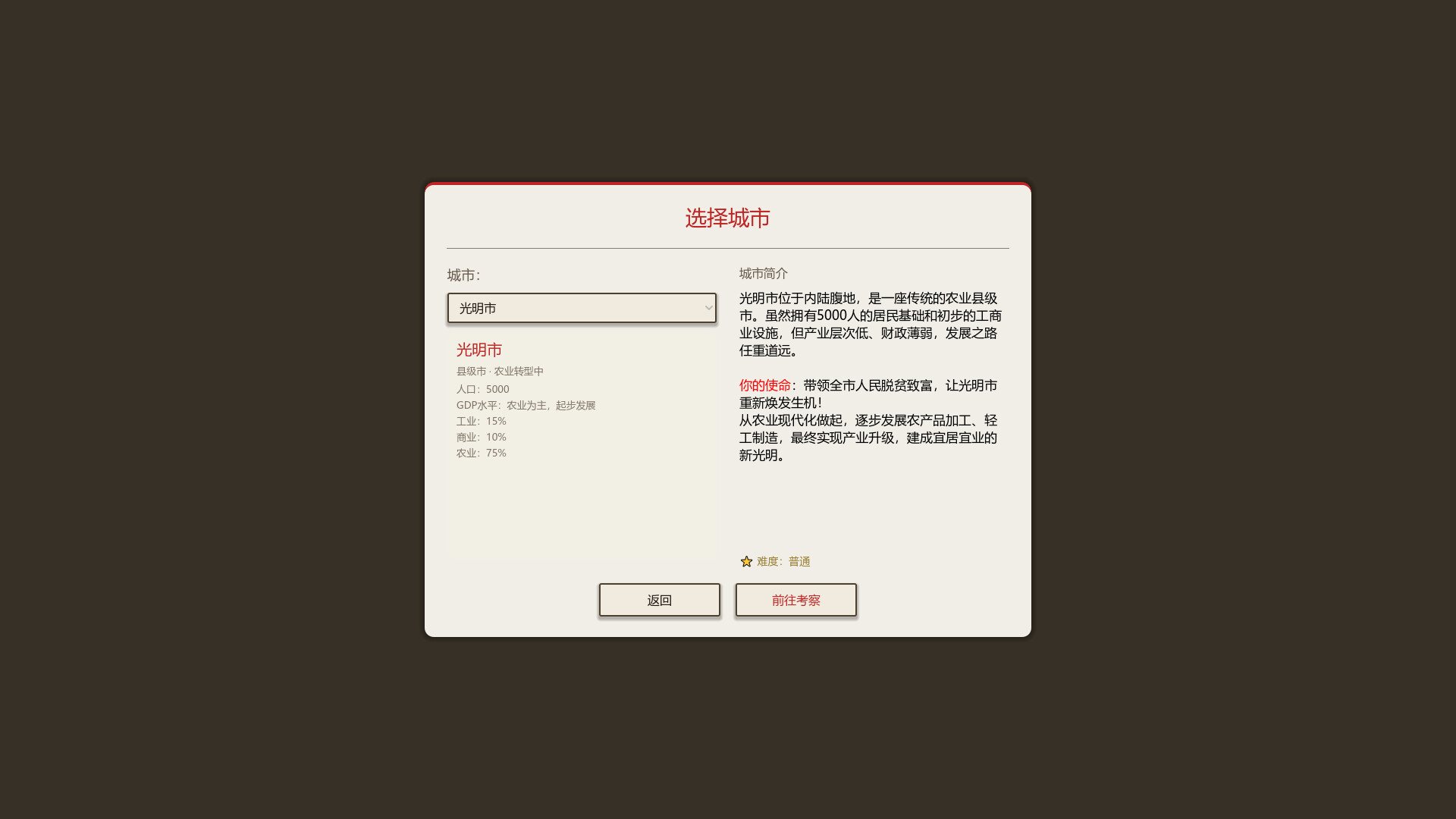 Hello Mayor screenshot 6